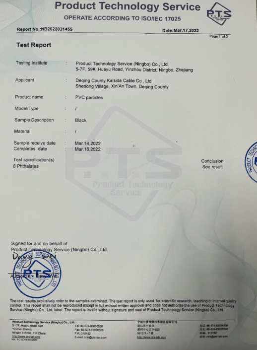 product technology service